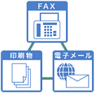 電子メール・FAX・印刷物