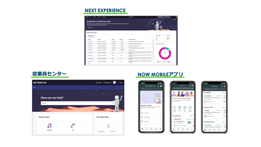 マルチデバイスかつシンプルで利便性の高いUI