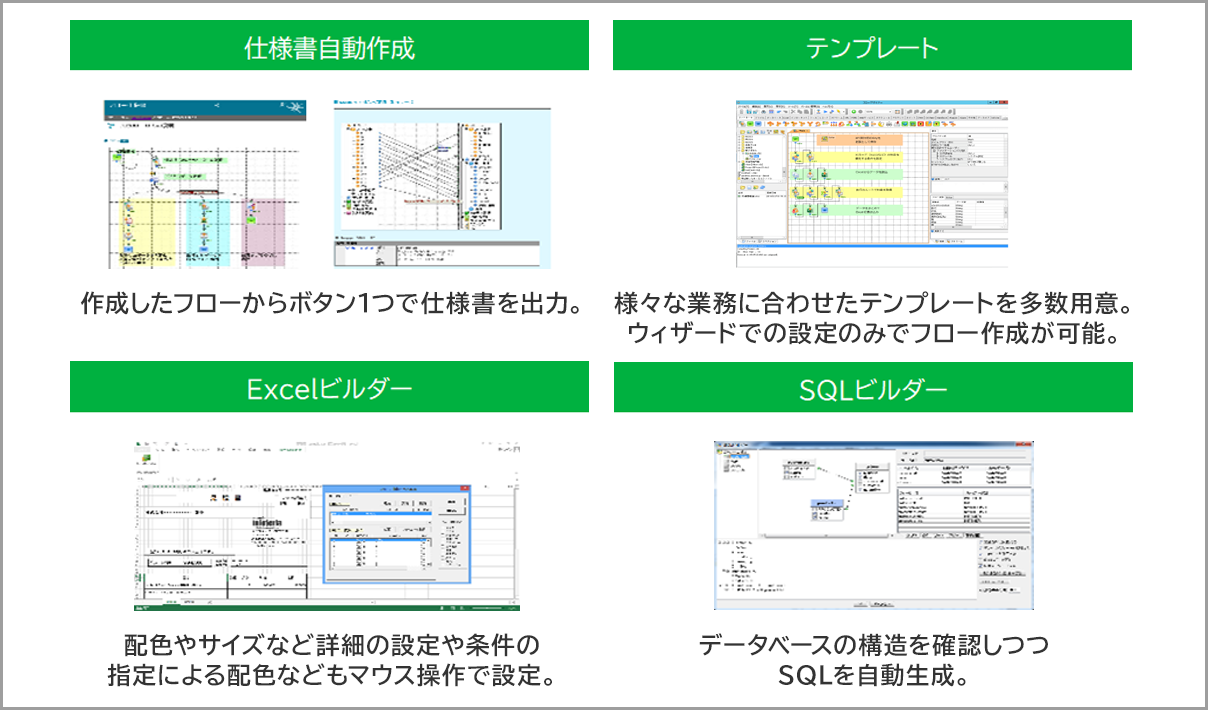 導入からデータ連携、データ分析環境までを全面的にサポート