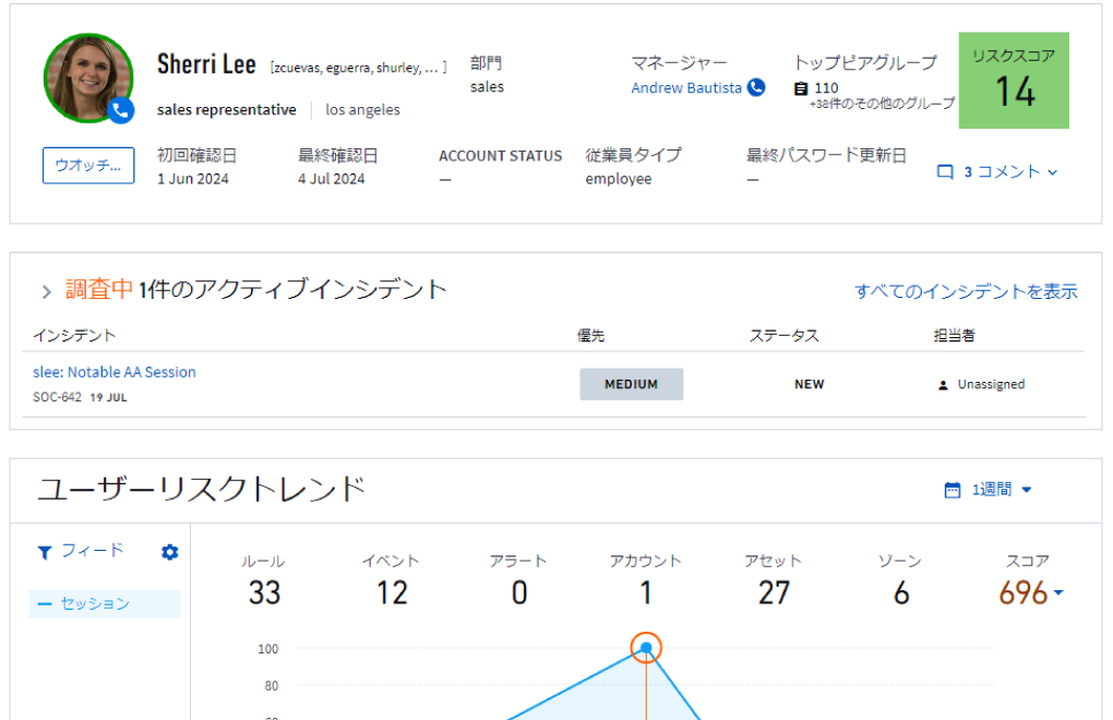 UEBA