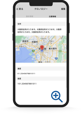 都道府県様の課題