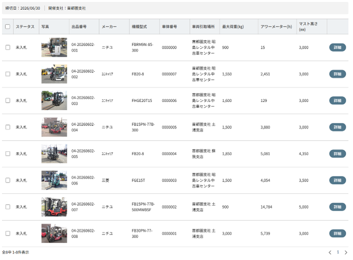 オークションサイトの車両一覧画面