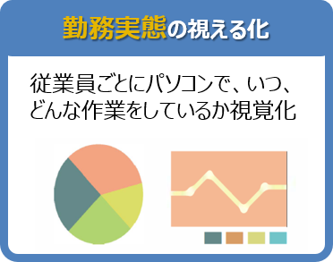 勤務実態の視える化