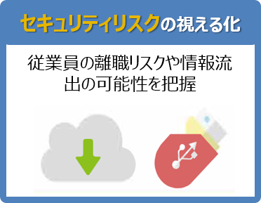 セキュリティリスクの視える化