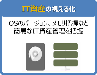 IT資産の視える化