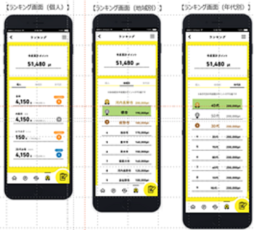 健康予測AI・体温体調記録