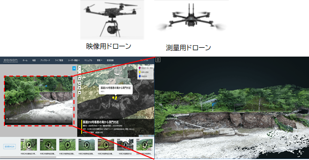 ドローンによる空撮映像を防災・減災ダッシュボードに集約し、3Dモデル化（イメージ）