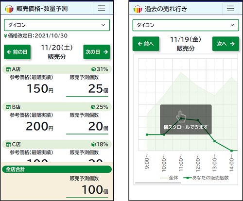 アグリアスエの操作画面（スマートフォン）