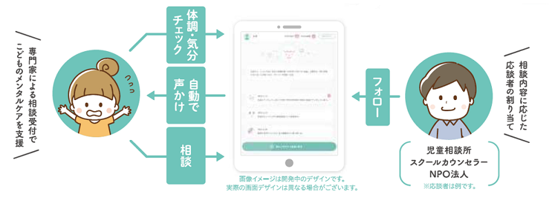 ぽーち イメージ