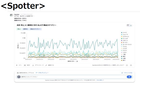 ThoughtSpot Pro特別キャンペーン