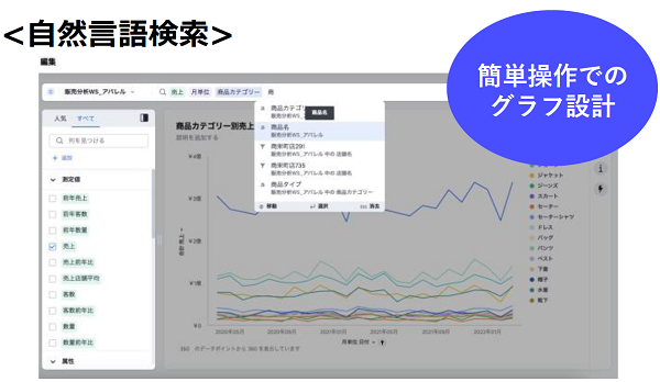 ThoughtSpot Pro特別キャンペーン
