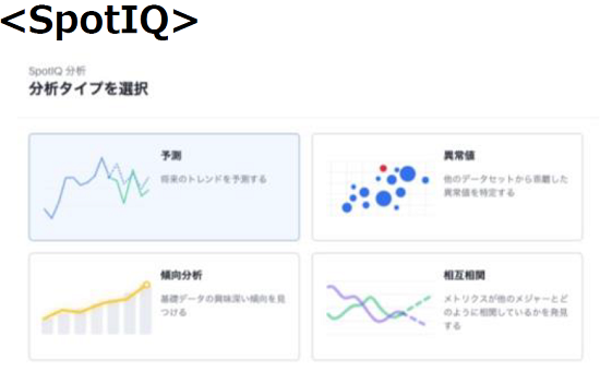 ThoughtSpot Pro特別キャンペーン