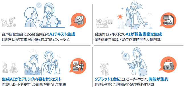 スマート面談ナビ「AiBou」の特長
