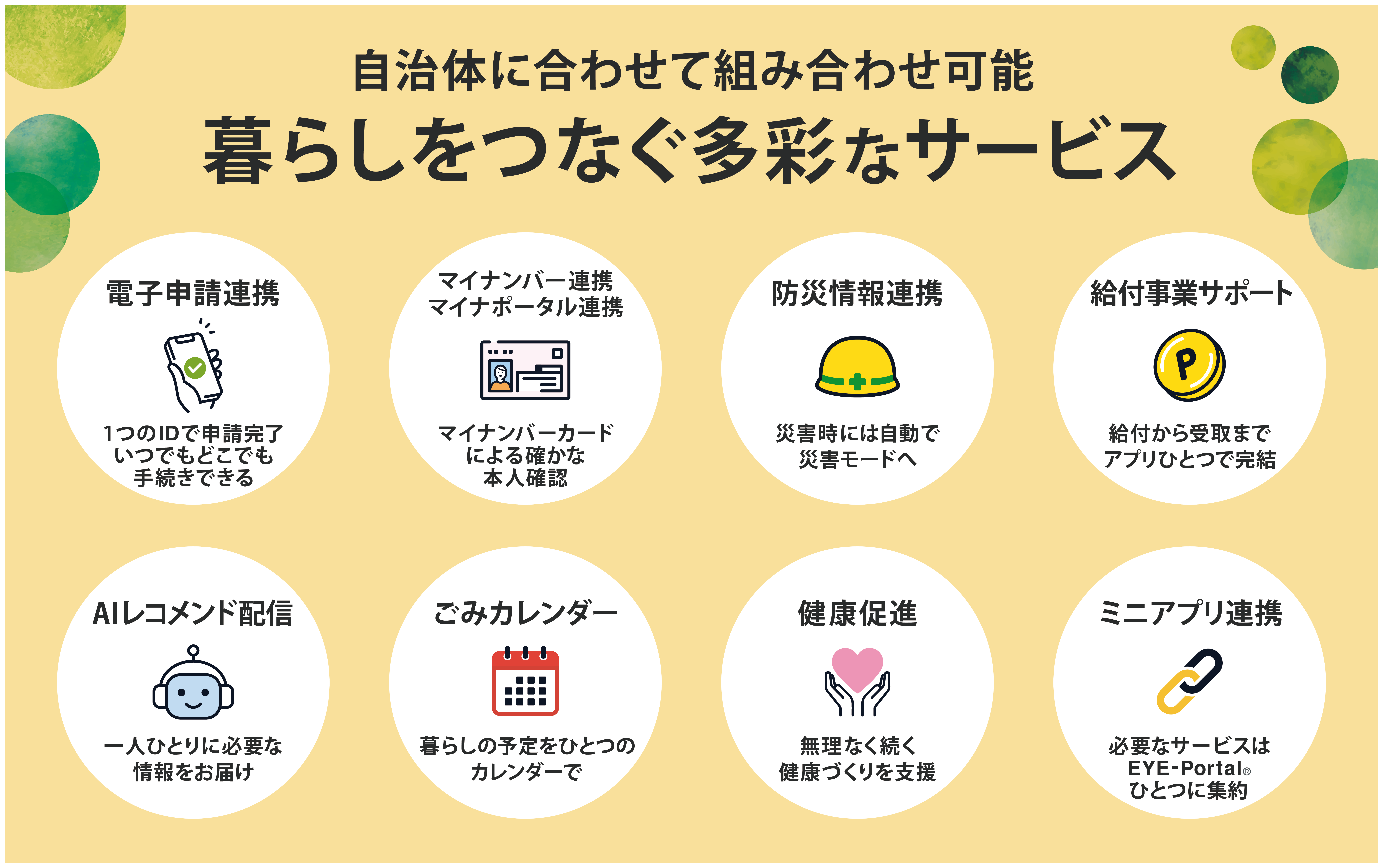 「EYE-Portal®」サービス説明