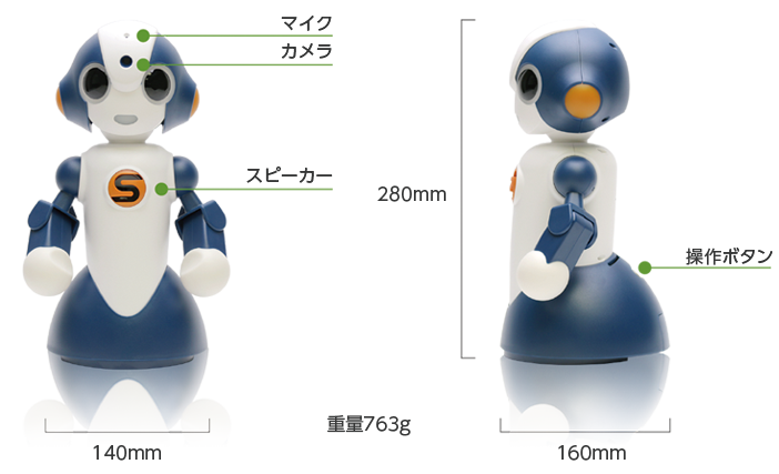コミュニケーションロボット「Sota™」のご紹介