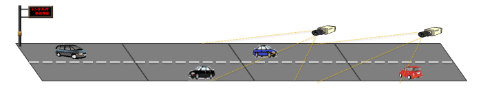 Road-Eye