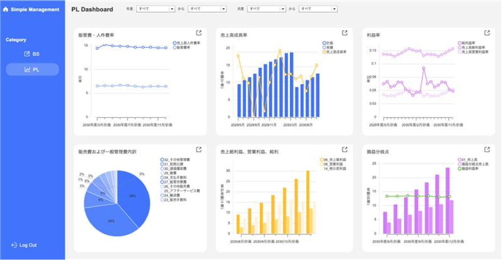 motionboardイメージ画像