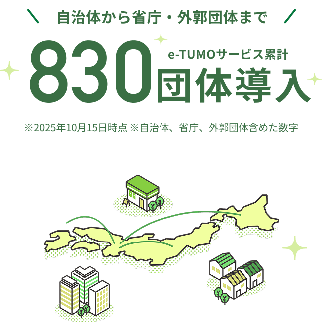 自治体から省庁・外郭団体まで 829団体導入