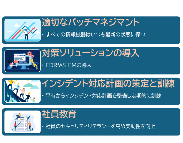 ランサムウェア対策のベストプラクティス