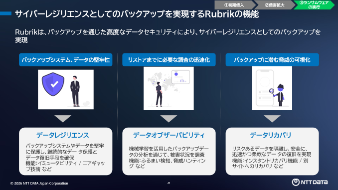 当日の様子3