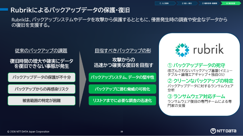 当日の様子4