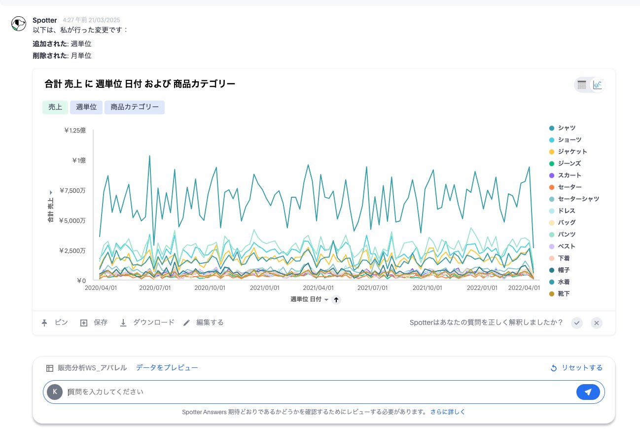すぐに利用できる多くの製品ラインナップ