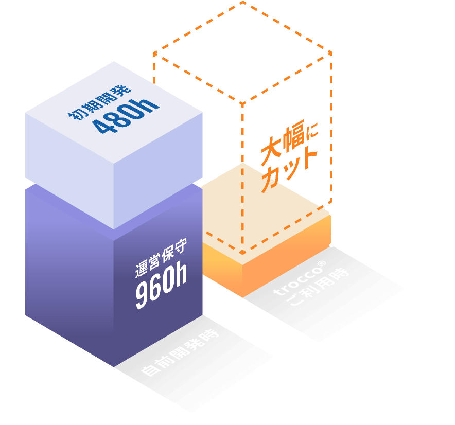 features_img