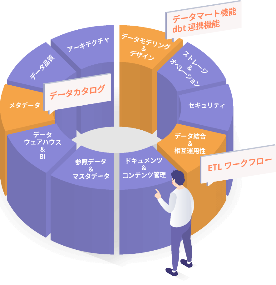 features_img